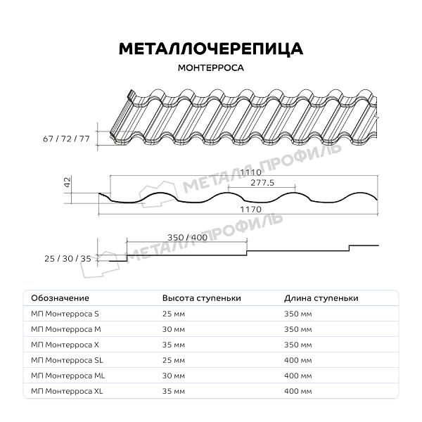 Металлочерепица МЕТАЛЛ ПРОФИЛЬ Монтерроса-X (ПЭ-01-8012-0.5) ― заказать недорого в интернет-магазине Компании Металл Профиль.